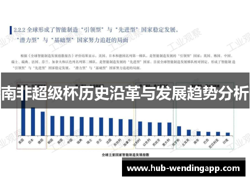 南非超级杯历史沿革与发展趋势分析