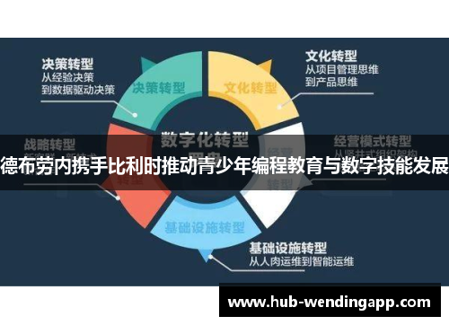 德布劳内携手比利时推动青少年编程教育与数字技能发展