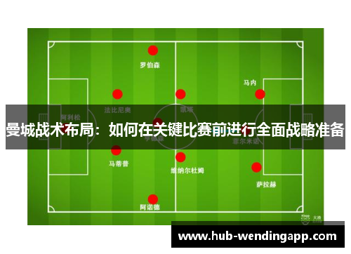 曼城战术布局：如何在关键比赛前进行全面战略准备