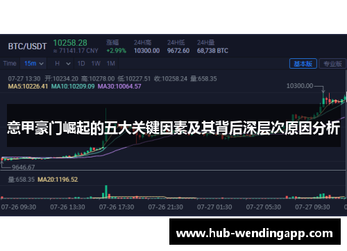 意甲豪门崛起的五大关键因素及其背后深层次原因分析