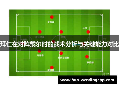 拜仁在对阵戴尔时的战术分析与关键能力对比