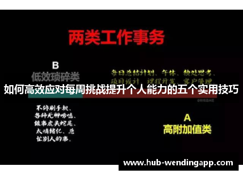如何高效应对每周挑战提升个人能力的五个实用技巧