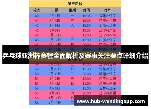 乒乓球亚洲杯赛程全面解析及赛事关注要点详细介绍