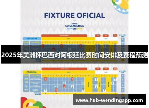 2025年美洲杯巴西对阿根廷比赛时间安排及赛程预测