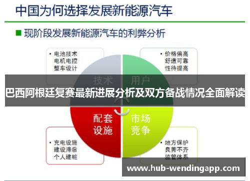 巴西阿根廷复赛最新进展分析及双方备战情况全面解读 巴西阿根廷复赛最新进展分析及双方备战情况全面解读