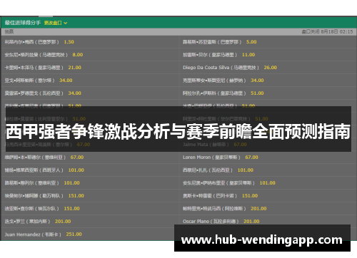 西甲强者争锋激战分析与赛季前瞻全面预测指南