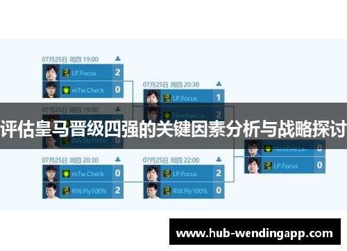 评估皇马晋级四强的关键因素分析与战略探讨 评估皇马晋级四强的关键因素分析与战略探讨