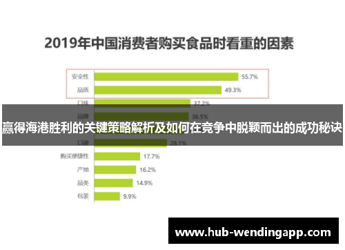 赢得海港胜利的关键策略解析及如何在竞争中脱颖而出的成功秘诀 赢得海港胜利的关键策略解析及如何在竞争中脱颖而出的成功秘诀