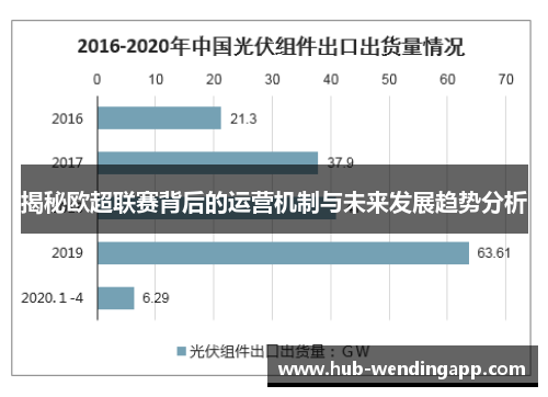揭秘欧超联赛背后的运营机制与未来发展趋势分析