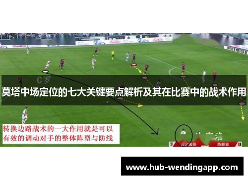 莫塔中场定位的七大关键要点解析及其在比赛中的战术作用
