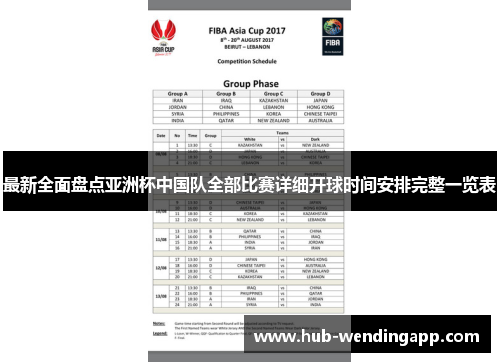 最新全面盘点亚洲杯中国队全部比赛详细开球时间安排完整一览表